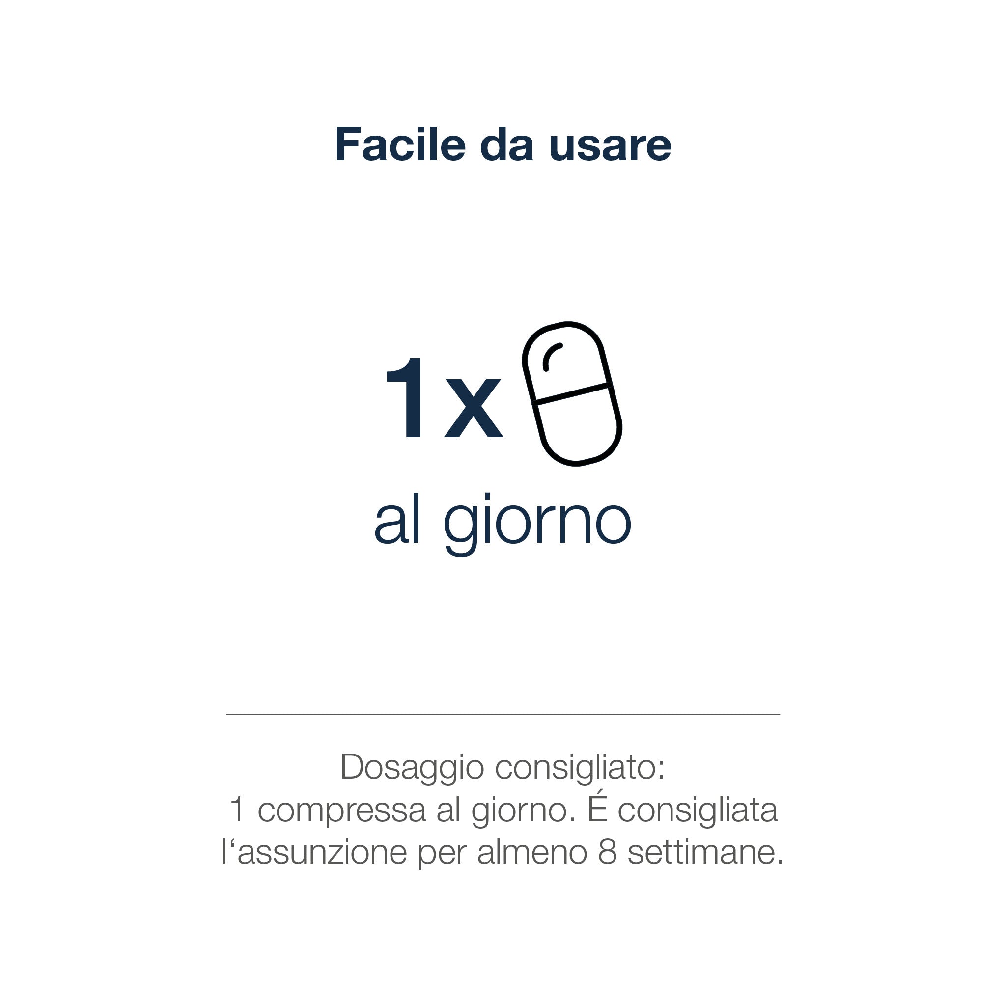 Indicazione del dosaggio di Mavosten Forte: 1 compressa al giorno per almeno 8 settimane.