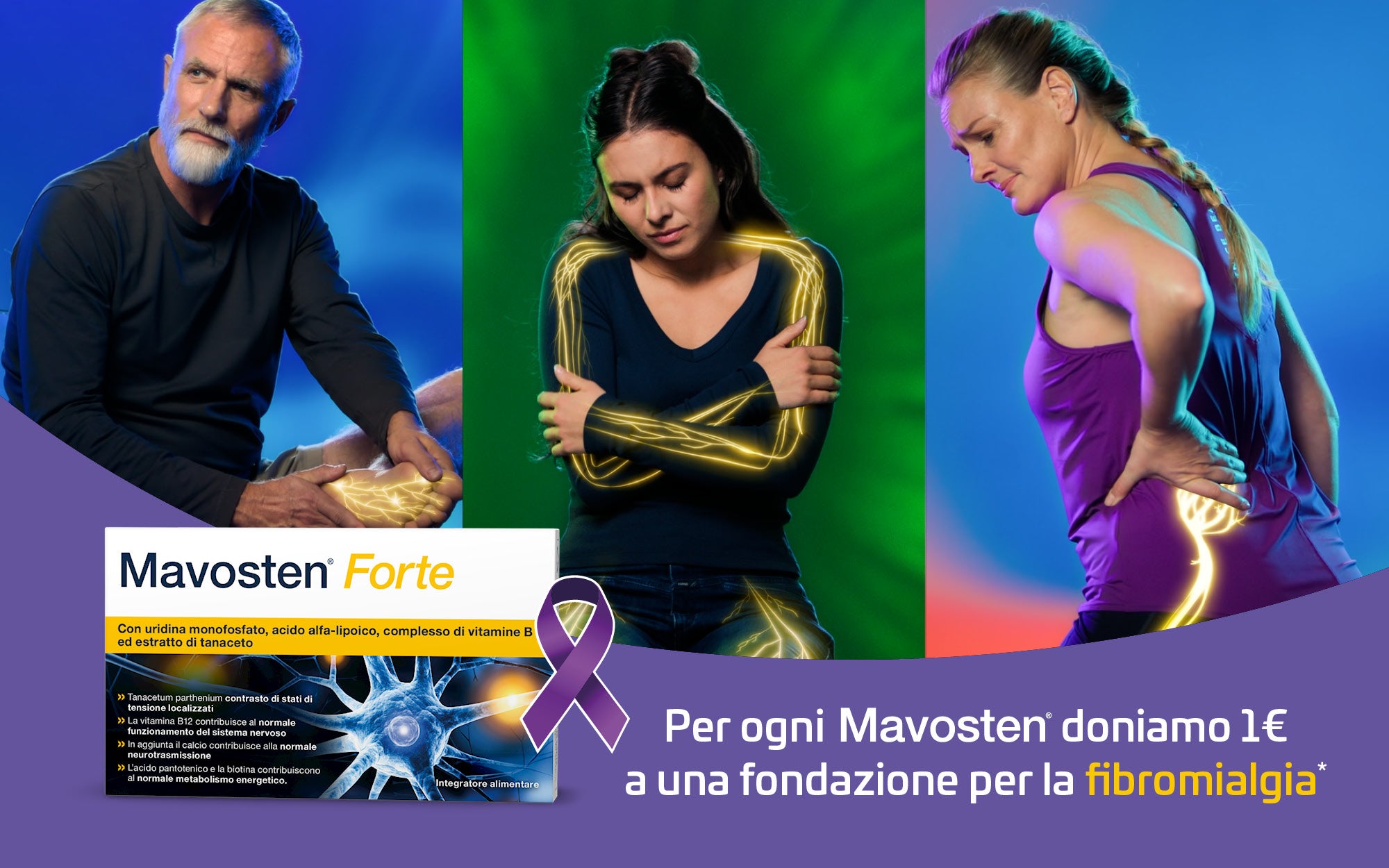 Tre persone con aree di dolore evidenziate, confezione Mavosten Forte e messaggio sulla fibromialgia